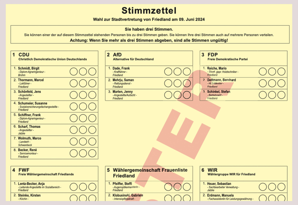 Ein Blick Auf Die Stimmzettel Politik MV