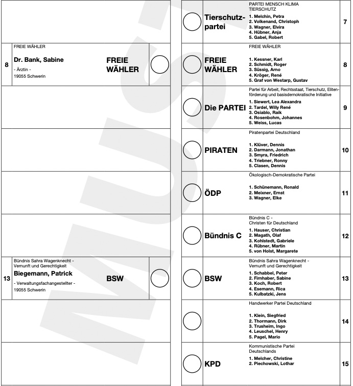 Auszug aus einem Stimmzettel mit Namen von Direktkandidaten, kandidierenden Parteien und Lücken auf dem Stimmzettel.